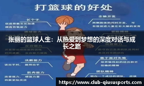 张丽的篮球人生：从热爱到梦想的深度对话与成长之路